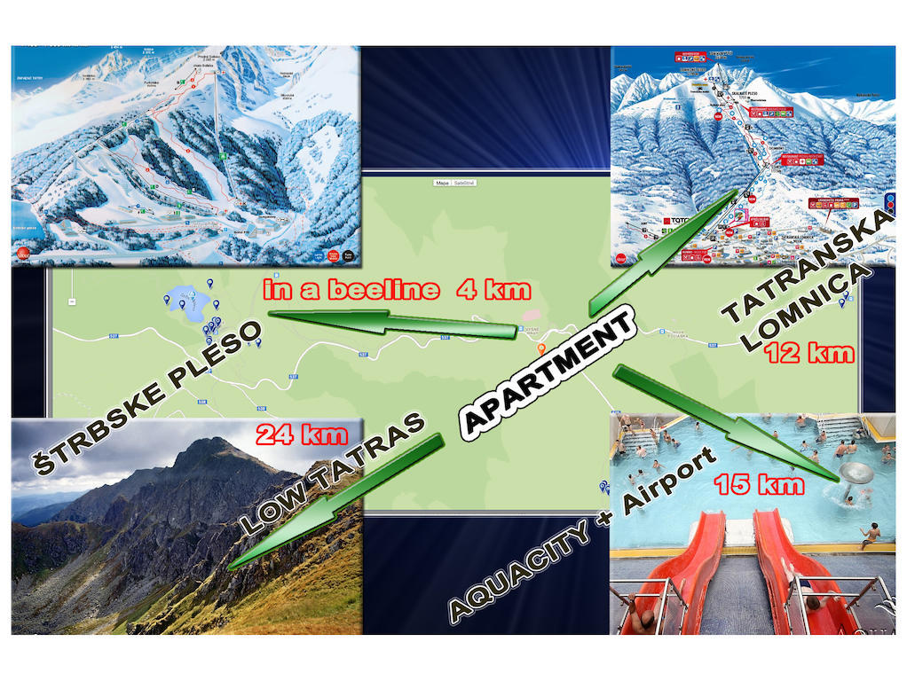 Apartman Solisko Vysoké Tatry Zimmer foto